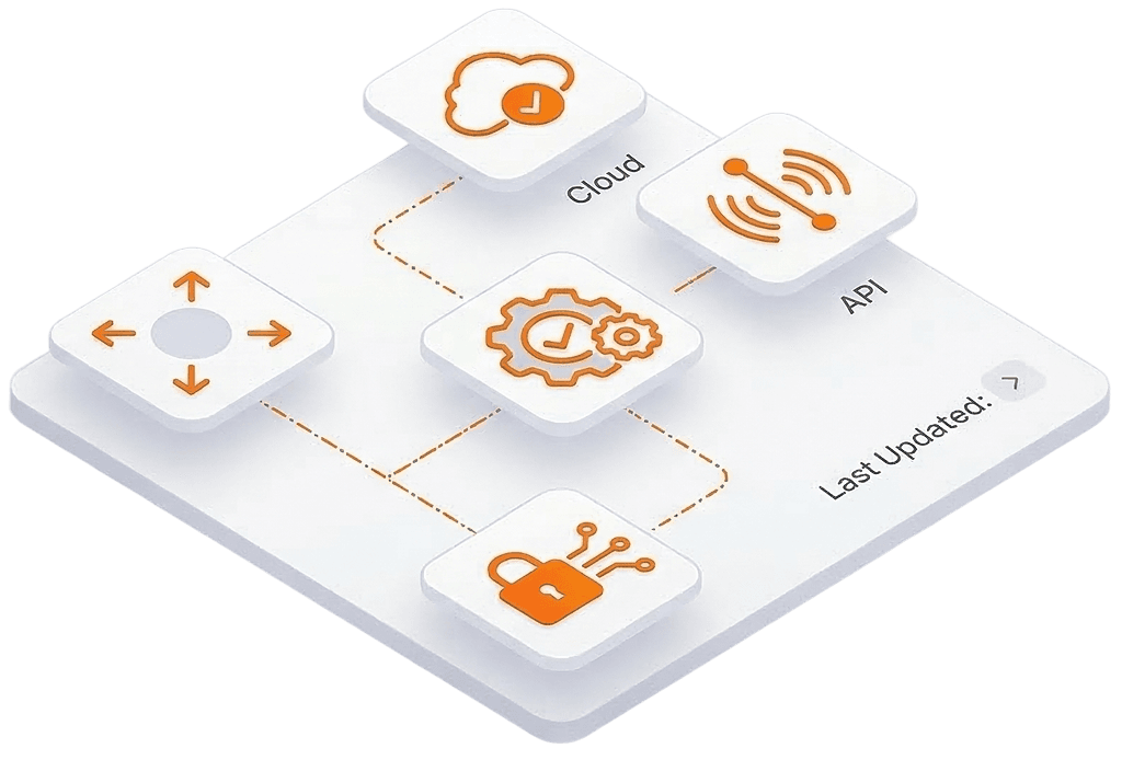 Neueste Tools & Standards